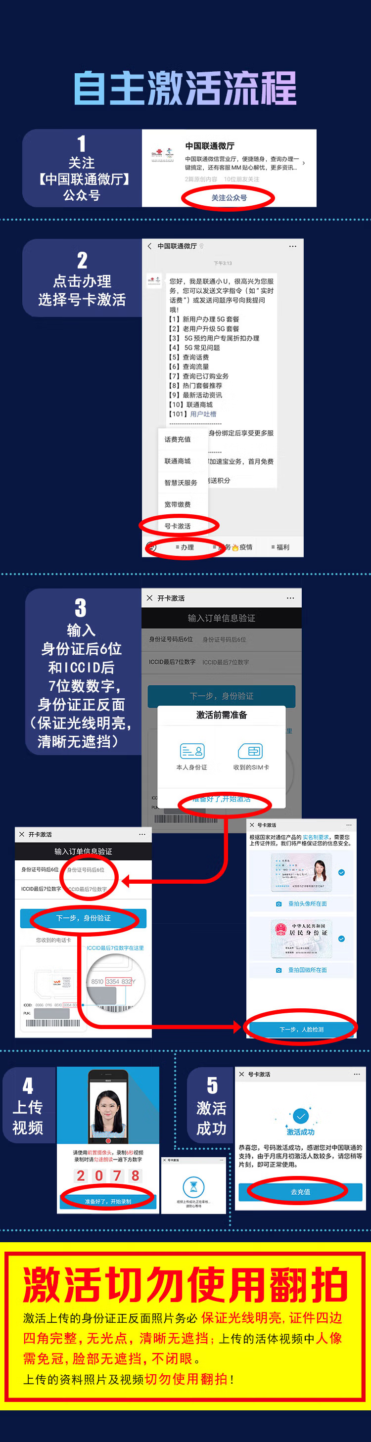 聯(lián)通自助激活流程.png