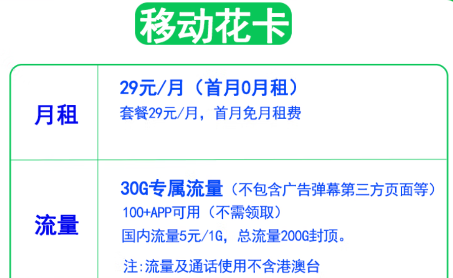 移動花卡29元套餐 首月0月租+30G專屬流量