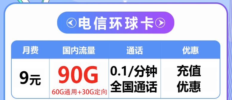 貴陽(yáng)電信流量卡 充值立享100G大流量?jī)?yōu)惠長(zhǎng)達(dá)一年無合約