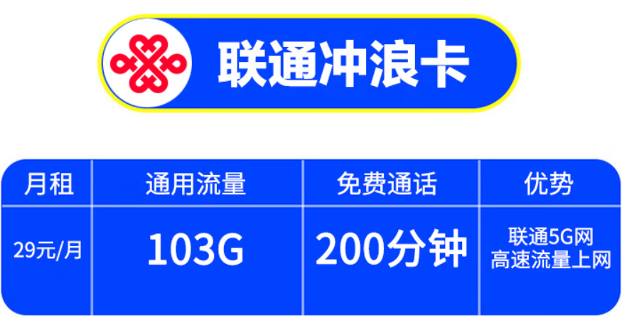 聯(lián)通沖浪卡 全國通用低月租29元套餐 103G流量+200分鐘免費通話 高速流量上網(wǎng)