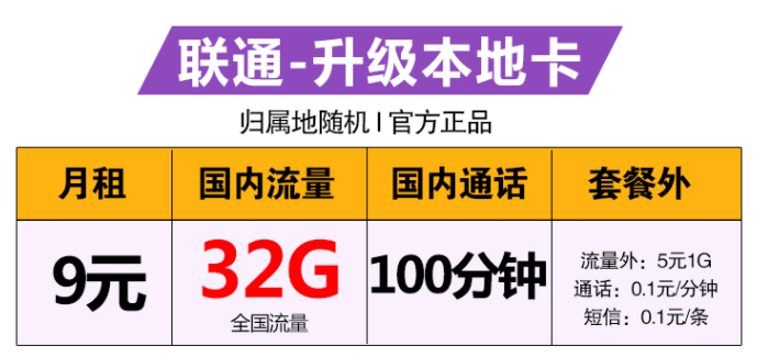 中國聯(lián)通本地卡 2G通用流量+30G騰訊系定向100分鐘通話+100條短信