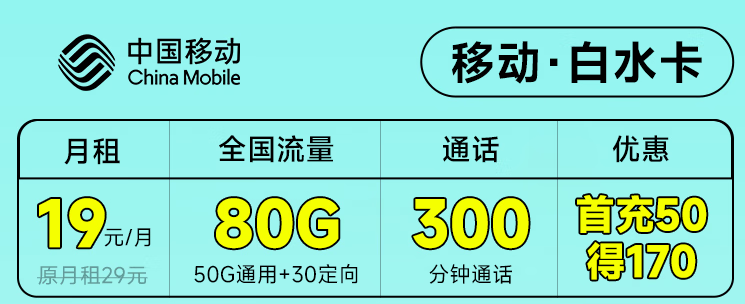 太原移動(dòng)·白水卡 月租19元包50G通用+30G定向+300分鐘通話 首沖50得170