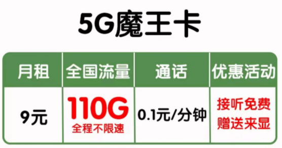 聯(lián)通5G魔王卡 9元包全國110G流量+0.1分鐘 全國通用 營業(yè)廳直發(fā)