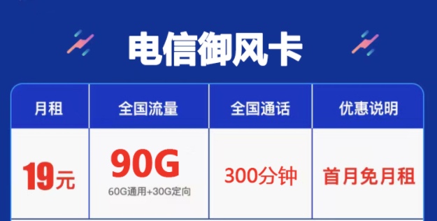 中國云南電信流量卡 無合約套餐卡上網大流量僅需19元百G流量手機卡