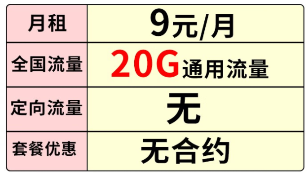 【無合約套餐 支持線上銷戶】深圳移動 9元/月20G通用流量 全國通用套餐 運(yùn)營商直發(fā)