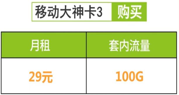 移動流量卡有哪些便宜好用的套餐？移動大神卡29元包100G流量是真的嗎？