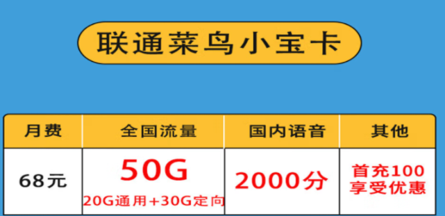 聯(lián)通菜鳥(niǎo)寶卡 快遞外賣(mài)專(zhuān)用套餐（68元50G全國(guó)流量+2000分鐘國(guó)內(nèi)語(yǔ)音通話）