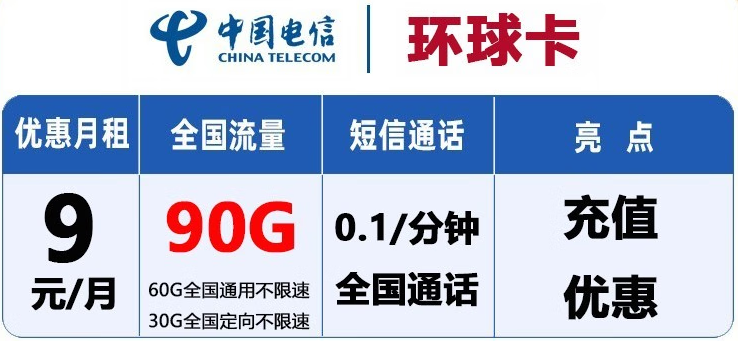 游戲追劇放肆嗨 電信環球卡僅需9元可享90G全國流量 提速降費太暖心