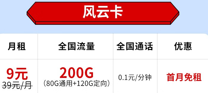 電信9元200G流量卡是真的嗎？電信9元流量卡推薦