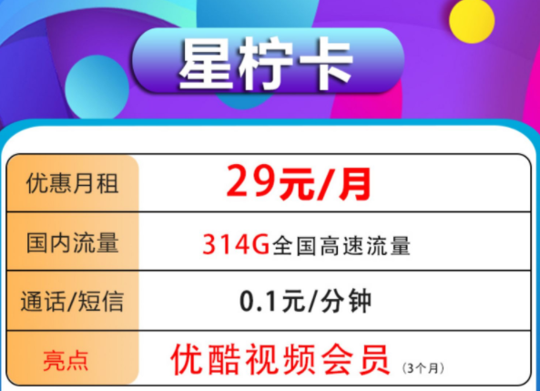 流量不夠用怎么辦？ 中國電信官方流量卡大流量不限速低月租超劃算29元送優酷會員