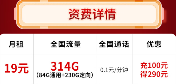 中國電信19元314G超大流量 送90元話費 全國通話0.1元/分鐘 惠民行動太暖心