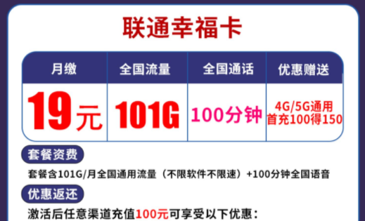 一款流量多月租低的流量卡套餐有沒有？【聯(lián)通幸福卡】月租低至19元101G全國通用流量享超值優(yōu)惠