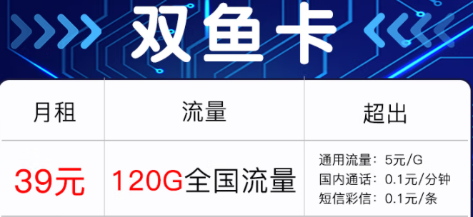 中國(guó)聯(lián)通上線星座流量卡  雙魚卡僅需39元即可享120G流量+選號(hào) 20年長(zhǎng)期套餐 視頻流量刷不停