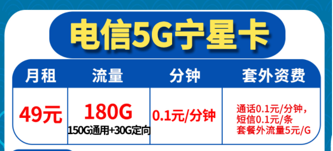 為什么去營業廳問沒有大流量卡套餐辦理？【電信超王者卡5G星寧卡】大流量上網卡介紹