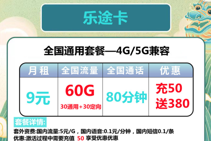 5G卡在4G手機(jī)上可以使用嗎？4G5G兼容的電信流量卡套餐【電信樂途卡土豪卡】全國通用