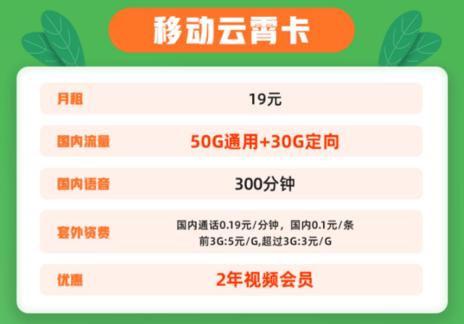 為什么有的時候流量卡的網速會不好？大流量上網卡全國通用手機上網卡套餐介紹