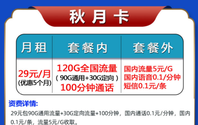 純流量卡的網速到底怎么樣？中國移動上網卡大流量套餐推薦全國可用