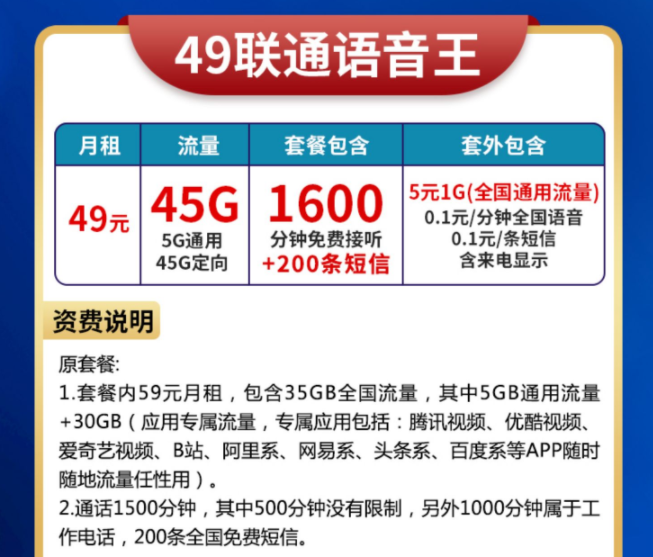 怎么查別人手機卡的話費還剩多少？聯通流量大語音卡49元45G流量+1600分鐘+200條短信