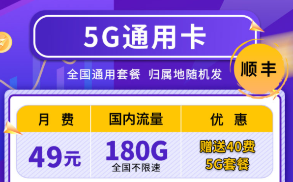 為什么實時話費這么多？聯通4G5G通用卡全國通用套餐小貴但很實惠