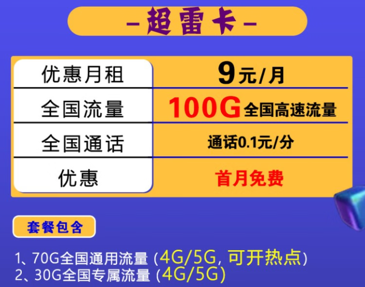 怎樣拯救被5G網絡摧殘的流量，當然是辦一張好用實惠的流量卡呀！