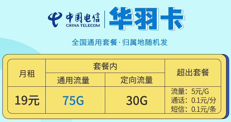 流量卡選什么樣的才好？全國(guó)通用的流量卡套餐19元100G的電信流量卡