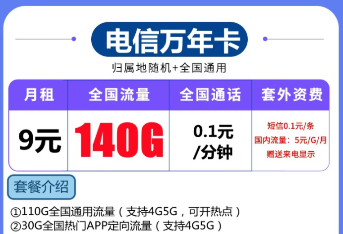 電信流量卡的套餐推薦 9元140G全國流量電信萬年卡天驕卡手機上網卡