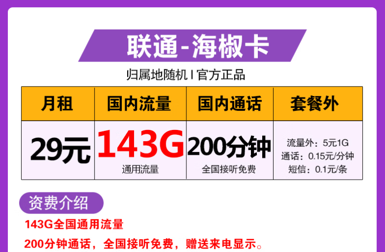 聯通海椒卡、福鑫卡、五?？ㄌ撞徒榻B 最低月租僅需9元享115G全國流量+語音+短信