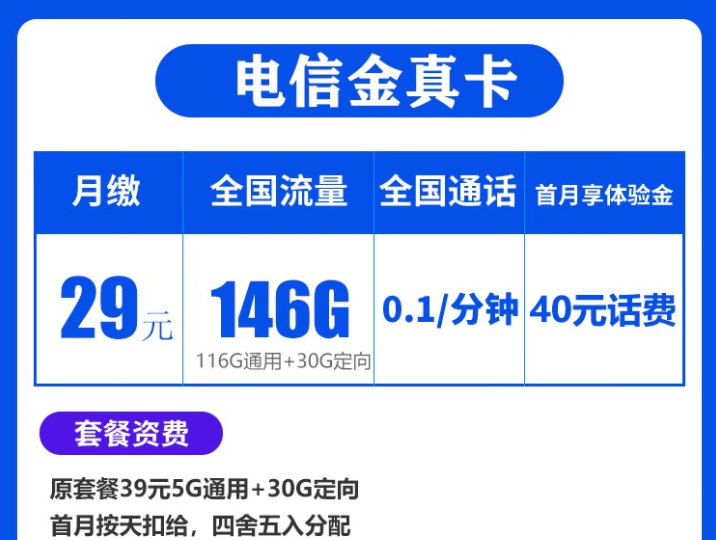 電信金真卡、秋毫卡流量卡套餐推薦 29元146G流量+49元200G全國流量