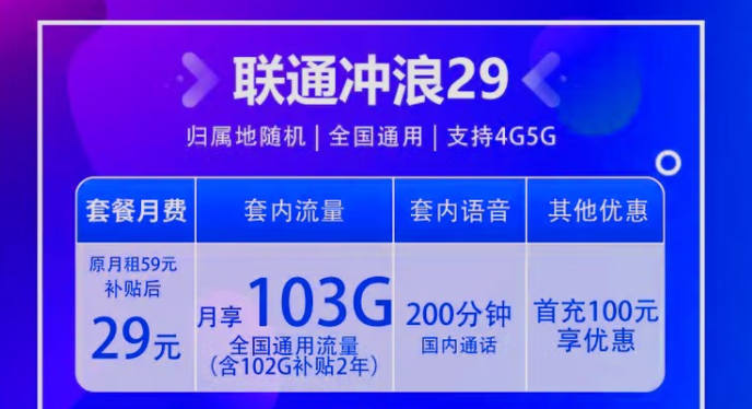 中國聯(lián)通5G沖浪卡全國通用 歸屬地隨機(jī)校園卡4G、5G通用僅需29元