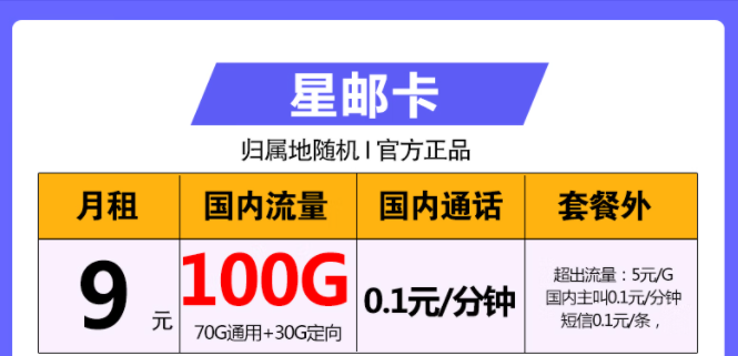 中國電信星郵卡、海角卡、摩羯卡套餐詳情介紹 最低僅需9元包100G全國大流量