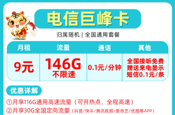 非常受歡迎的流量卡套餐有哪些？電信巨峰卡9元包含146G全國來了不限速+首月免費