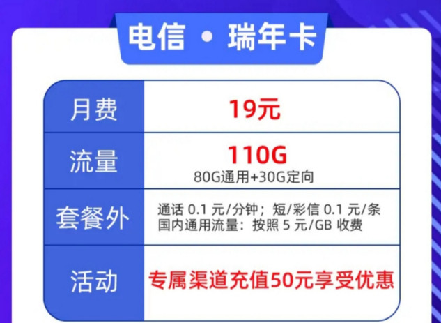 超優惠的流量卡套餐哪里買？電信瑞年卡月租19元=80G通用+30G定向