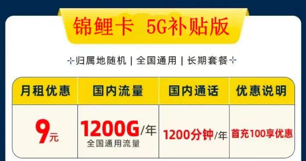 什么樣的流量卡套餐值得購買？電信9元錦鯉卡包100G通用+100分鐘語音