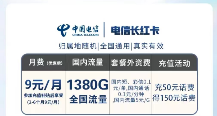 一種超優惠的電信流量卡套餐推薦 電信長星卡9元月租115G全國流量真實有效