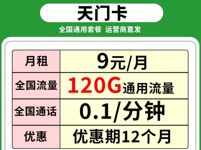 聯通9元流量卡套餐推薦|聯通風聲卡、天門卡|全通用流量優惠期1年