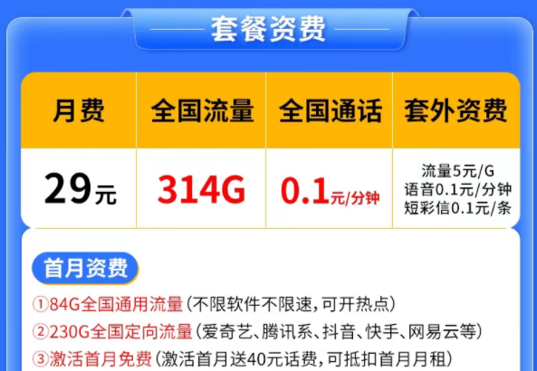 電信流量卡套餐推薦|電信天星卡、逸夢卡|29元、30元套餐|首月0元免費用