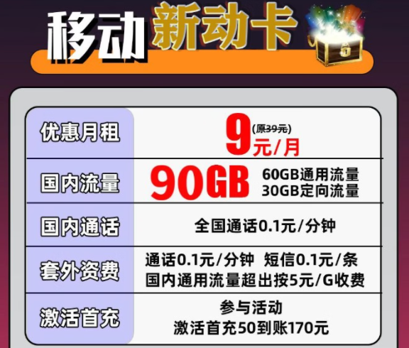 為什么沒(méi)流量卡統(tǒng)一扣費(fèi)日期不同？流量卡賬期解答|移動(dòng)流量卡套餐推薦