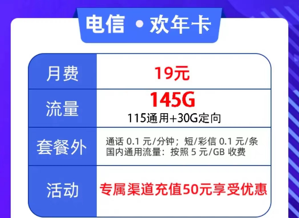 電信歡年卡|19元115G通用+30G定向+首免|為什么線下辦理的流量卡只有基礎流量套餐呢