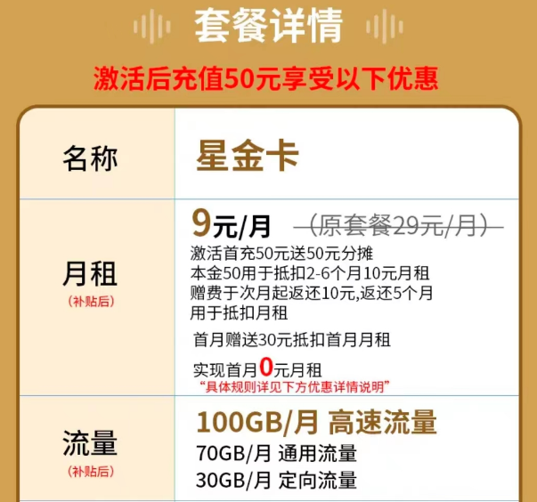 電信流量卡優(yōu)惠力度大不大？|電信星金卡月租9元包含100G全國(guó)流量+首月免租