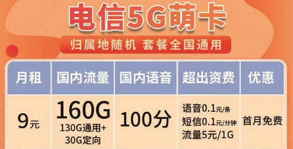 超值流量卡套餐|電信5G萌卡9元160G+100分|5G毅卡19元165G+100分|白菜卡29元180G+500分