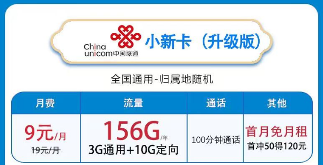 聯通有沒有10元以內的流量套餐？聯通小新卡9元月租|聯通流量王卡10元103G通用+100分語音