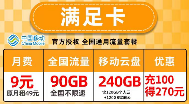 可添加親情號的移動流量卡|移動滿足卡9元月租包含90G全國流量|更有優(yōu)惠權(quán)益