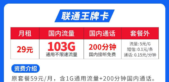 流量最多最便宜的是什么套餐？聯通王牌卡29元103G|聯通春風卡、秋雨卡|低月租大流量套餐