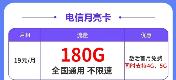 怎樣避免新辦的流量卡進(jìn)行二次實(shí)名？超級優(yōu)秀的電信超大流量卡|電信月亮卡、塞上卡、大興卡