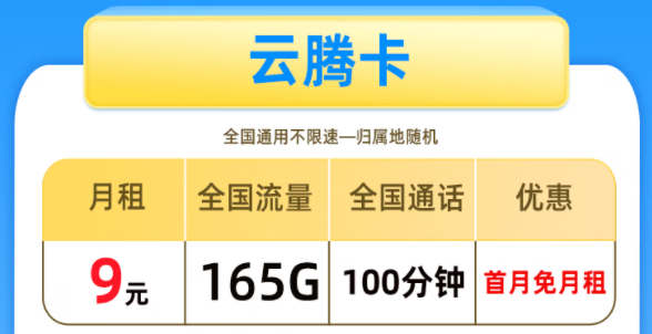 不想為流量發愁就要選對一張大流量卡|電信云騰卡、電信破冰卡|超低月租超多流量|不踩坑