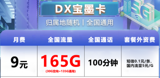 手機卡月租貴還沒有流量用怎么辦？超優惠電信流量卡|電信寶墨卡、如月卡|超多流量+語音