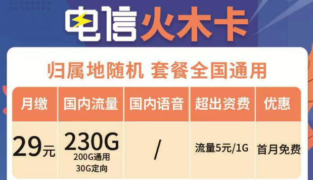 電信超大流量超低資費套餐推薦|電信火木卡29元230G|電信榮耀卡39元200G+600分鐘|首免