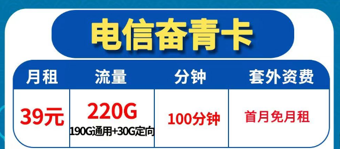 電信奮青卡：擁有超多流量低月租的優惠套餐|39元包含190G通用+30G定向+100分鐘免費通話+首月0元