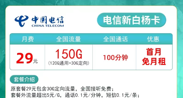 流量消耗太快不夠用？電信新白楊29元150G+0月租卡130G全國流量優(yōu)惠1年