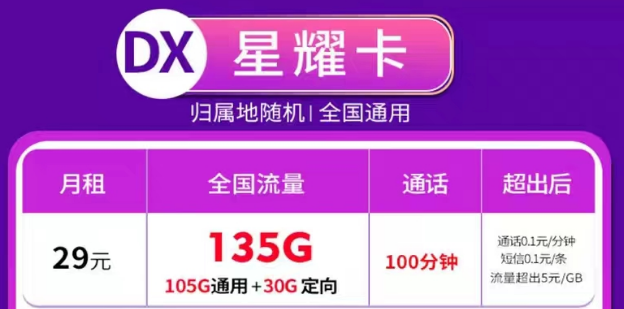 性?xún)r(jià)比更高價(jià)格更便宜的電信流量卡|電信星耀卡、電信雨松卡